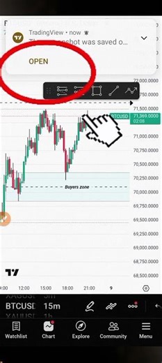 how to share your trading view chart analysis like a pro #TRADINGVIEW #howtotrade #tradingsignals