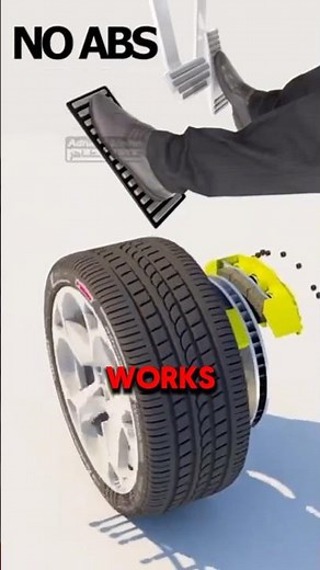 How Anti-Lock braking works
