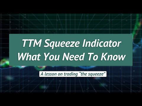 How to trade the TTM Squeeze Indicator with Peter Hegedus