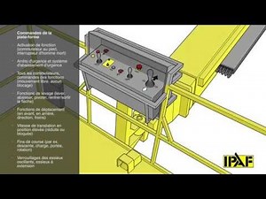 IPAF.org - Inspection avant usage: Flèche (FR)