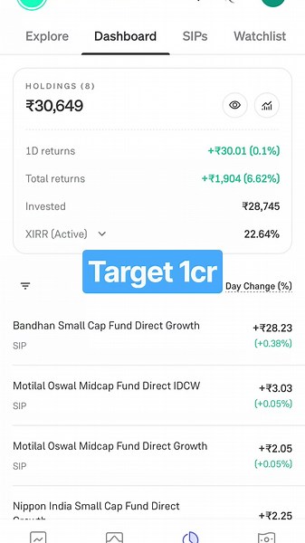 my mutual funds portfolio