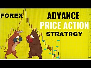 DPO + EMA Price Action Strategy for Advanced Forex Traders