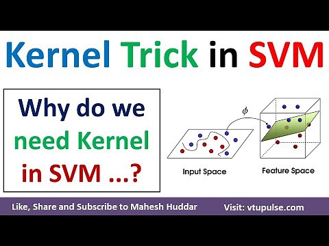 Why do we need kernel in SVM | kernel in Support Vector Machine in Machine Learning by Mahesh Huddar