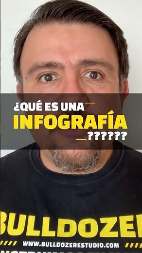 ¿Qué es una infografia?