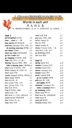 人教PEP五年级下册英语单词表已整理，不用翻书，直接背!坚持打卡，英语基础超扎实!#五年级英语下册 #五下英语 #五下英语单词 #pep五下英语 #五年级下册英语单词