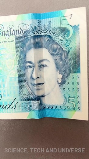 89K views · 54 reactions | Optical Illusions Explained! | Science, Tech and Universe | Facebook