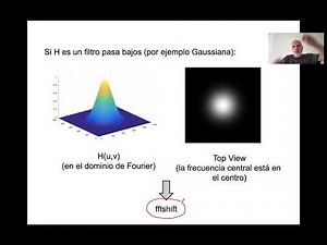 15 Image Processing: Filters using 2D Fourier