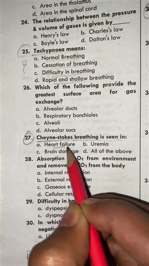 Understanding Cheyne Stokes Breathing Patterns