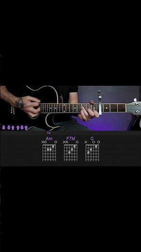 Pyro - Kings Of Leon | No Barre Chords Guitar Tutorial