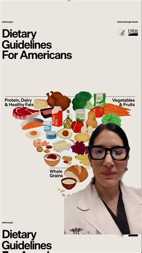 The new Food Pyramid has been released, after years of an outdated one misinforming Americans. 🍎 There are certainly improvements in recommendations, such as cutting down on processed foods, sugars and grains. Also reducing alcohol, even avoiding it altogether is advised. We know alcohol has no health benefits and is linked to a variety of cancers and other health issues. 🍊 Some negatives are that it encourages eating saturated fat for protein sources. We know with years of research and data t