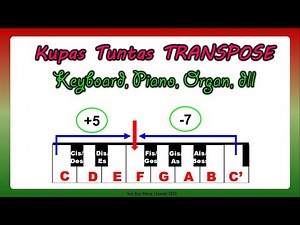 A Complete Explanation of the Transpose Feature on a Keyboard/Piano