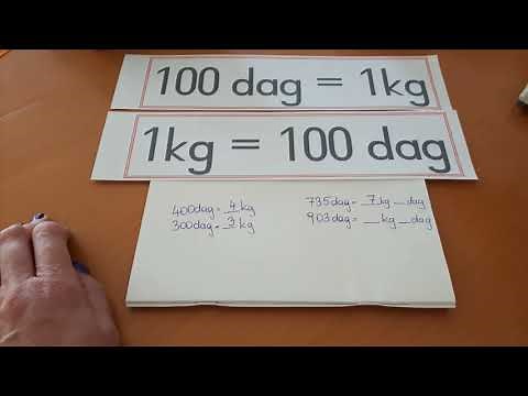 Kilogramm und Dekagramm