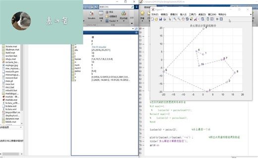 Matlab 贪心算法实例解决路径问题 （评论区有代码和详细注释）