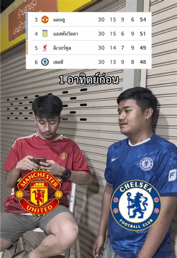 ความรักและฟุตบอล: สถานการณ์ซับซ้อนระหว่างเพื่อน