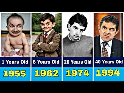 2. The Complete Evolution of Mr. Bean | 1 to 70 Years Transformation