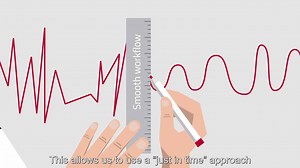 19 reactions | Today we're introducing our TSC value Heijunka: we...