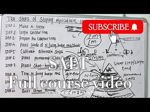 Sloping Agriculture Land Technology (SALT) full course video