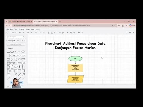 Aplikasi Pengelolaan Data Kunjungan Pasien Harian di Fasilitas Kesehatan (Flowchart dan Pemrograman)