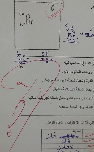اختبار علوم ثالث متوسط ف٢