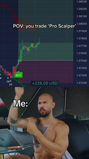 ProfitPro | Link in bio👇 Our indicators give you exact buy and sell signals 📈 These tools use many different analytical techniques to determine which... | Instagram