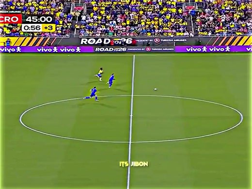 Brazil Logo Design Tutorial