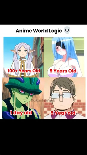 Anime Age Logic: The Ultimate Mystery 🧬📉