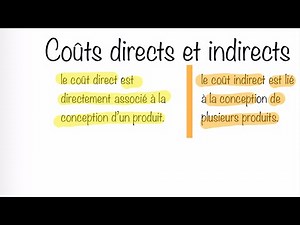 2= Coût Complet - direct et indirect