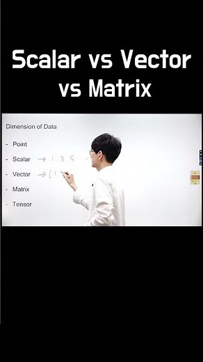 Scalar vs Vector vs Matrix #ai #education #linearalgebra