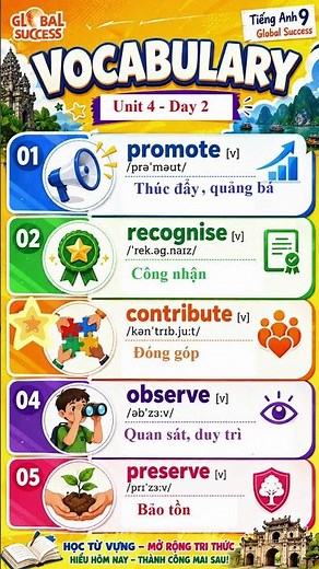 Tiếng Anh 9 | Unit 4 - Day 2 | Vocabulary | Global Success