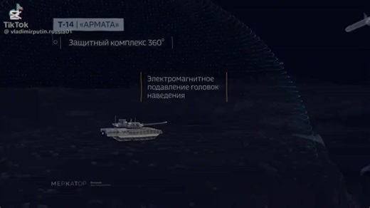 T-14 Armata Tank Showcase