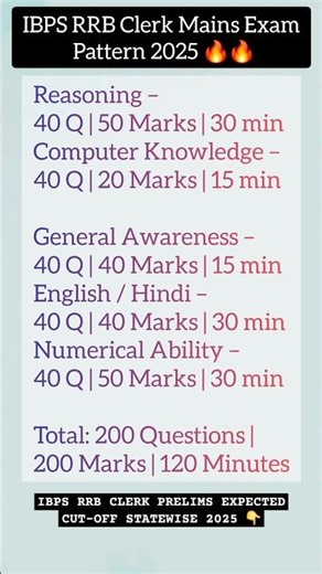 IBPS RRB Clerk Mains Exam Pattern 2025 #rrbclerk #ibpsrrbclerk #ibpsrrb #ibpsrrb2025 #shorts #result