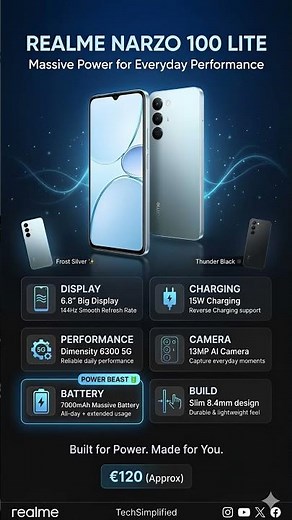 Realme Narzo 100 Lite Full Specifications & Features | Budget Gaming Phone 2026