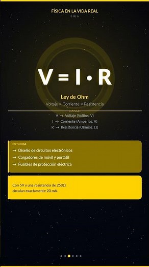 Las 6 Fórmulas de Física que Usan TODOS sin Saberlo 🧠⚡