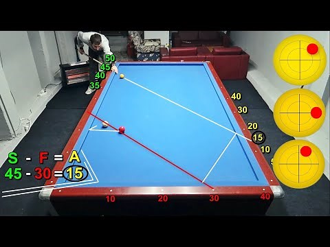 Raymond Ceulemans Umbrella System 3 Cushion Billiards Lessons Systems