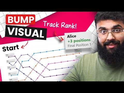 NEXT LEVEL PERFORMANCE TRACKING in POWER BI