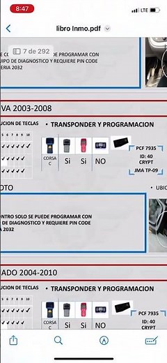 🔴¿Cómo programar llaves con CHIP? LIBRO MAESTRO 👨‍🏫. Mejor ayuda ✅