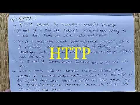 What Is HTTP || Hyper Text Transfer Protocol || Networking Chapter All Short Notes#dowithme #notes