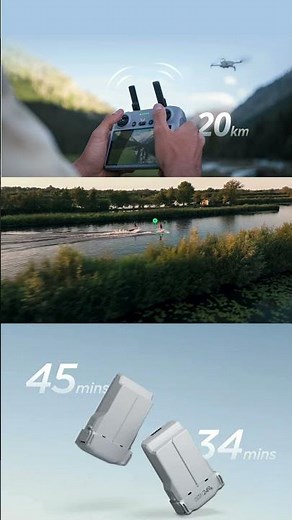 DJI Mini 4 Pro: Is It Worth Buying? (Full Review)