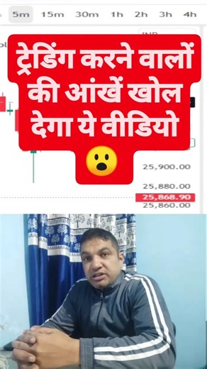 Hammer Pattern Fail 90% Traders Yahin Galti Karte Hain | Price Action Trading Hindi Hammer Pattern