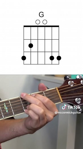 While My Guitar Gently Weeps – Easy Guitar Lesson