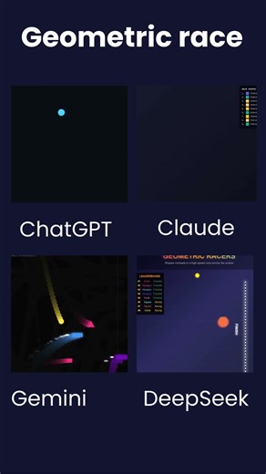 ONE PROMPT: Which is the best? COMMENT BELOW!! #aichatbot