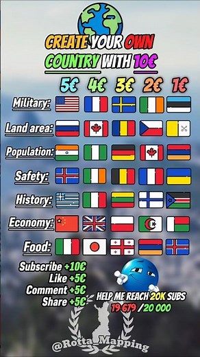 Create your own country! 🫵🌍🔥 #map #mapping #mapper #geography #geo #create #maps #Fyp #countries