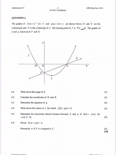 Understanding Grade 12 Mathematics: Functions Paper 1