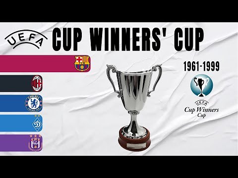 UEFA Cup Winners' Cup All Winners (1961-1999)