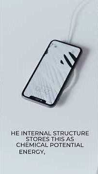 1st Law of Thermodynamics - Thermodynamic - #physics101 #thermodynamics #1stlawofthermodynamics