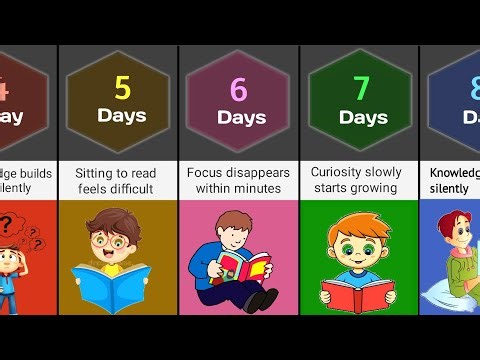 30 Days of Reading to Think Faster & Better