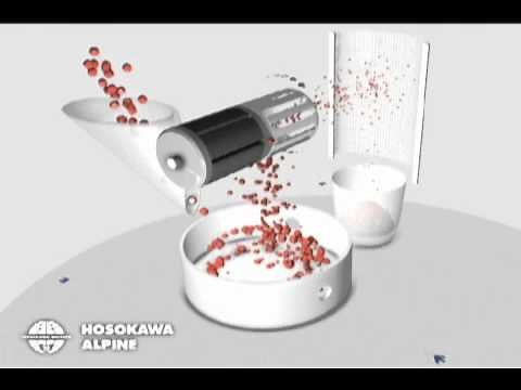 Hosokawa Alpine Fluidised Bed Opposed Jet Mill - Principle of Operation