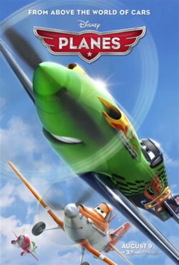 Happy 13th Anniversary Disney Planes (2013-2026)
