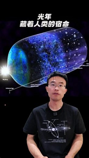 光年藏着人类的宿命！ 就算飞船逼近光速，时间膨胀也无法规避，飞船上的时间流逝变慢，而地球时间正常推进，导致探险者返回时，地球可能已历经数万年，亲人、文明甚至人类物种可能已消亡#探索宇宙 #科普 #涨知识 #光年