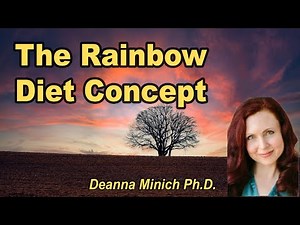 The Rainbow Diet Concept and Power of Plant Color
